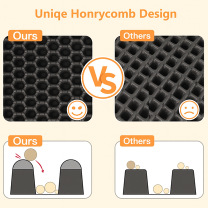 Double Layer Non-Slip Cat Litter Mat